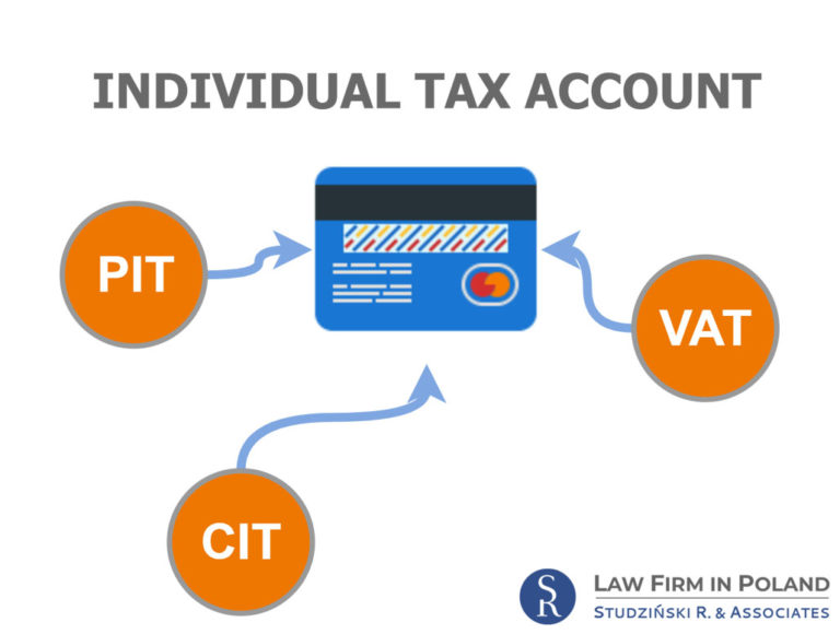 Read more about the article Individual tax account in Poland